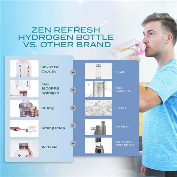 50 Oz Hydrogen Water Bottle, 2024 New SPE/PEM Technology, Large Gym Hydrogen - Picture 6 of 7